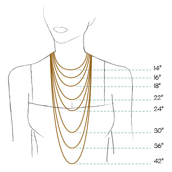 Choker Necklace Size Chart